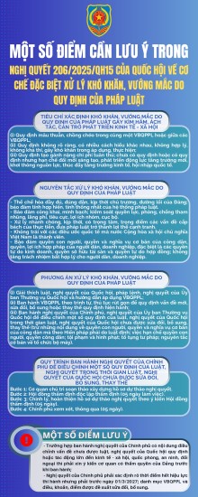 Quán triệt, thông tin, truyền thông về Nghị quyết số 206/2025/QH15 của Quốc hội