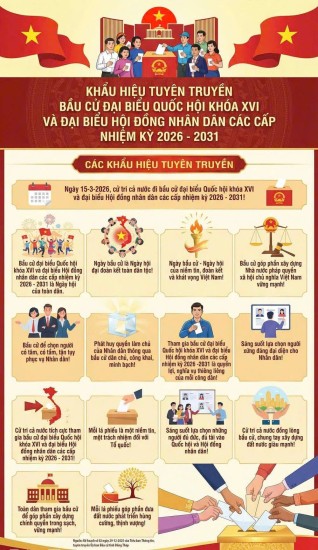 KHẨU HIỆU TUYÊN TRUYỀN BẦU CỬ ĐẠI BIỂU QUỐC HỘI KHÓA XVI VÀ BẦU CỬ ĐẠI BIỂU HỘI ĐỒNG NHÂN DÂN CÁC CẤP NHIỆM KỲ 2026-2031