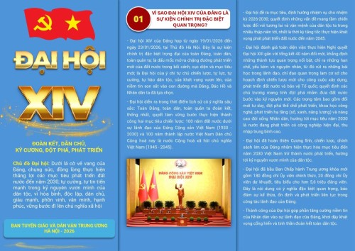 GIỚI THIỆU TỜ GẤP TUYÊN TRUYỀN KẾT QUẢ ĐẠI HỘI ĐẠI BIỂU TOÀN QUỐC LẦN THỨ XIV CỦA ĐẢNG