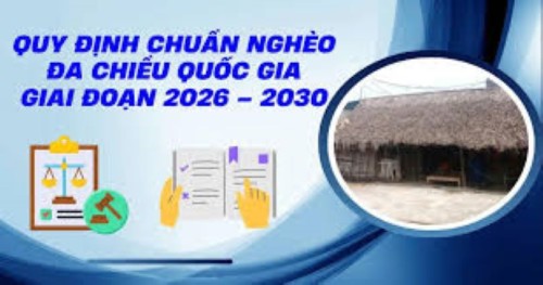 Quy định Chuẩn nghèo đa chiều quốc gia giai đoạn 2026-2030