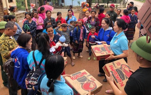 Tổ chức, hoạt động của quỹ xã hội, quỹ từ thiện