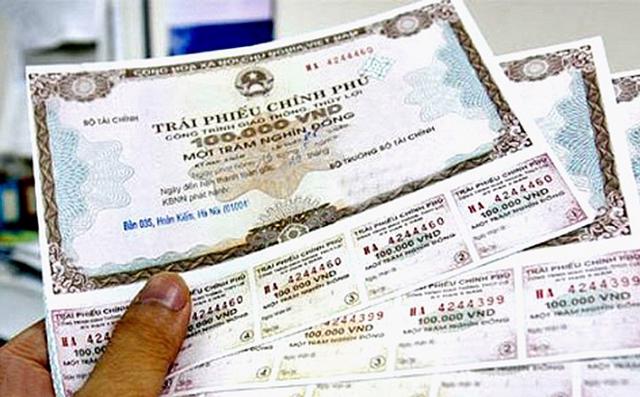 Quy định về việc lưu ký và sử dụng giấy tờ có giá tại Ngân hàng Nhà nước Việt Nam