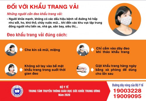 Đeo khẩu trang đúng cách (khẩu trang vải)