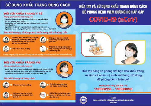 Đeo khẩu trang đúng cách