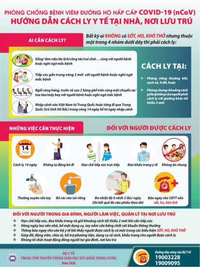 Hướng dẫn cách ly tại nhà