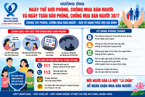 Hưởng ứng “Ngày Thế giới phòng, chống mua bán người” và “Ngày toàn dân phòng, chống mua bán người 30/7” năm 2026