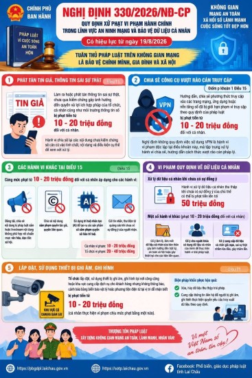 Ảnh được tạo bởi AI