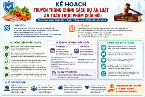 ảnh được tao bới AI