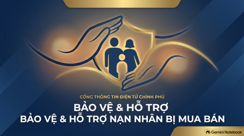 Ảnh được tạo bởi AI