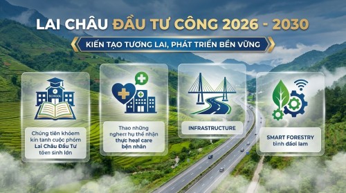 lai chau dau tu cong 2026 2030 (1)
