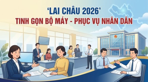 LAI CHÂU QUYẾT TÂM TINH GỌN BỘ MÁY VÀ NÂNG CAO CHẤT LƯỢNG PHỤC VỤ NĂM 2026