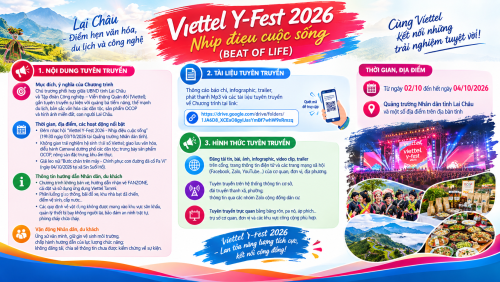 HƯỞNG ỨNG CHƯƠNG TRÌNH “VIETTEL Y-FEST 2026 - NHỊP ĐIỆU CUỘC SỐNG” TẠI TỈNH LAI CHÂU