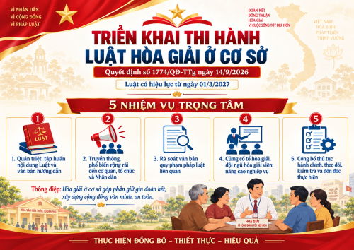 Ảnh được tạo bởi AI