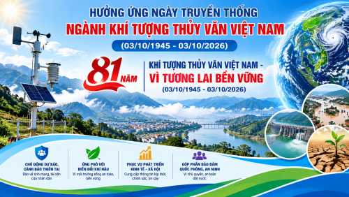 Ảnh được tạo bởi AI