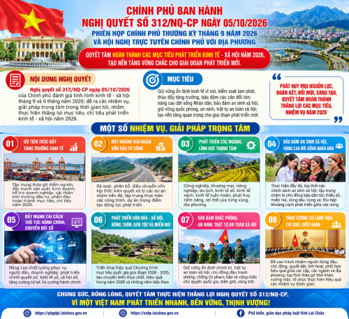 ảnh được tạo bởi AI