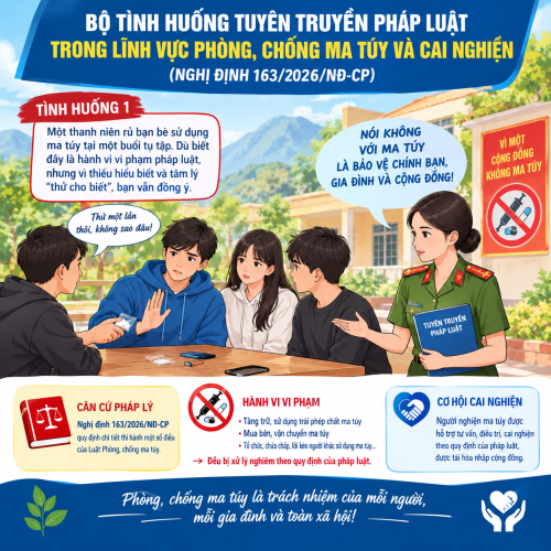 ảnh tạo bởi AI