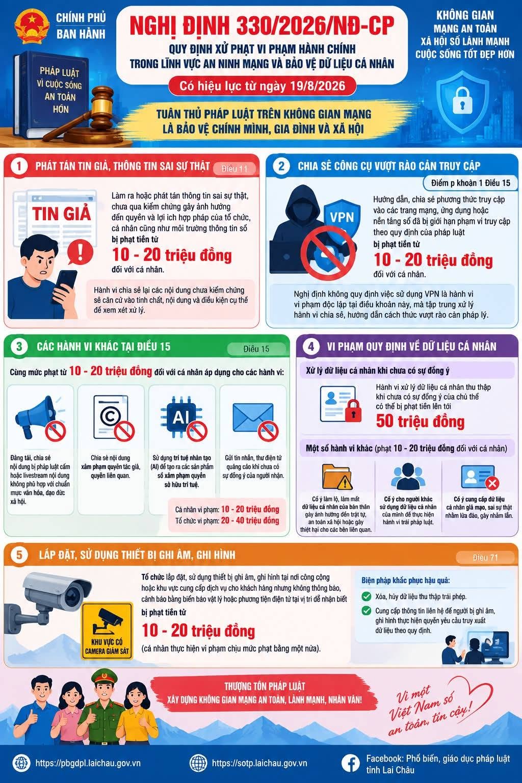 Ảnh được tạo bởi AI