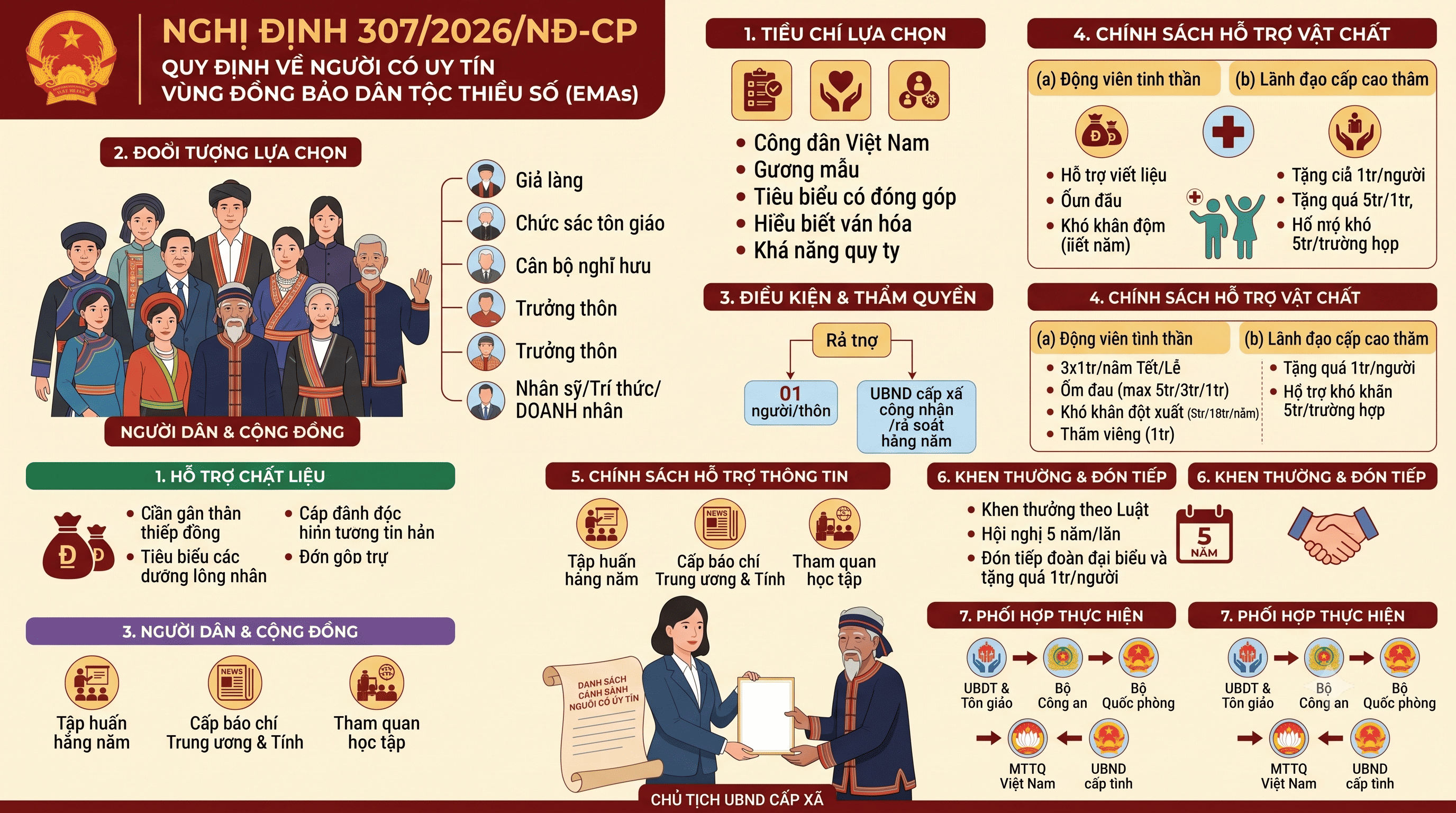 Ảnh được tạo bởi AI