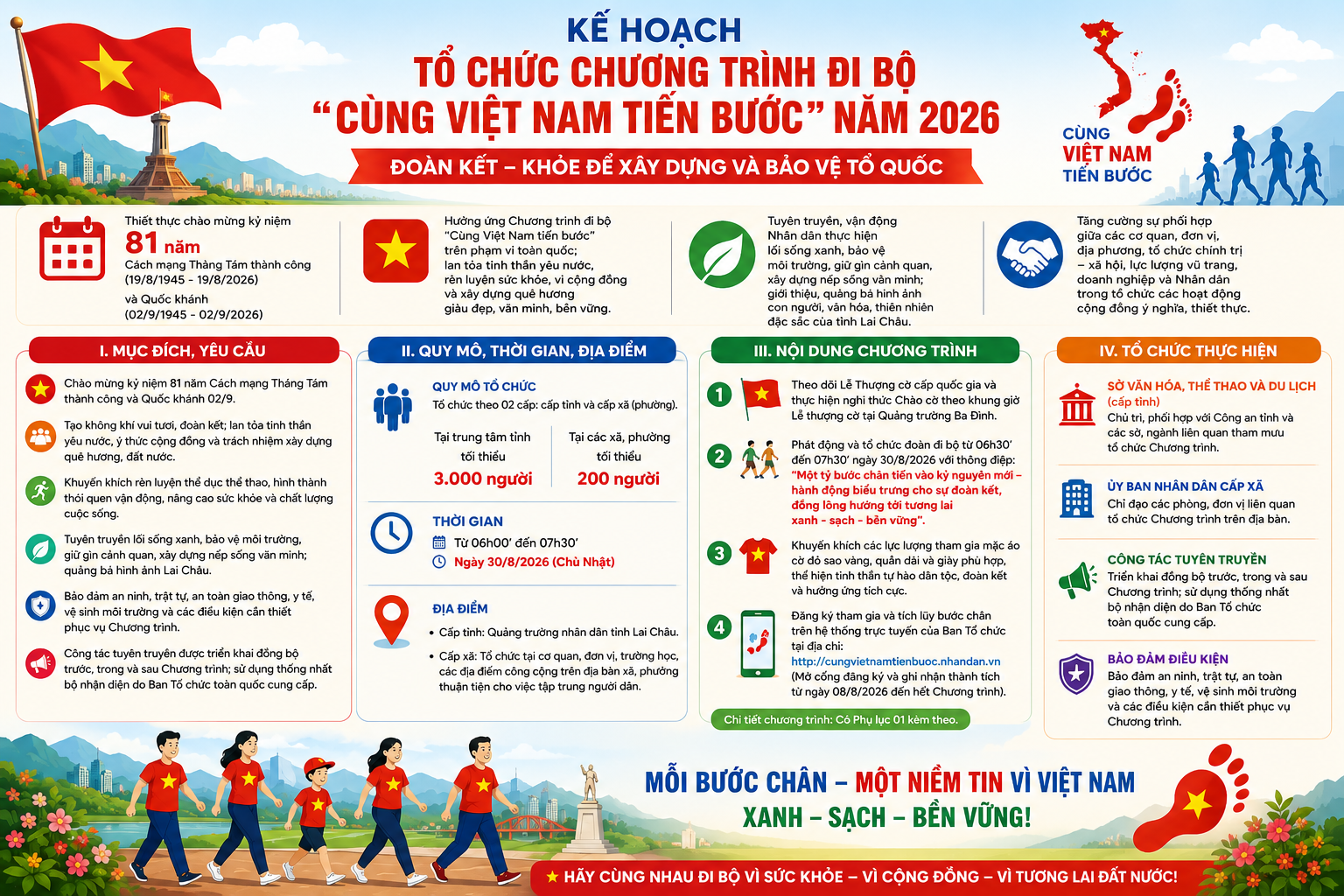 Ảnh được tạo bởi AI