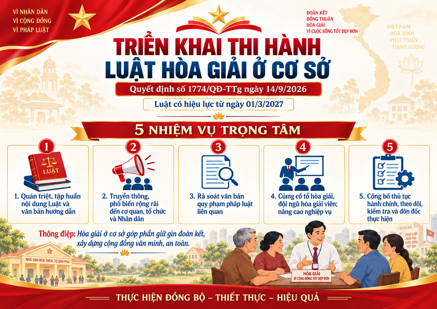 Ảnh được tạo bởi AI