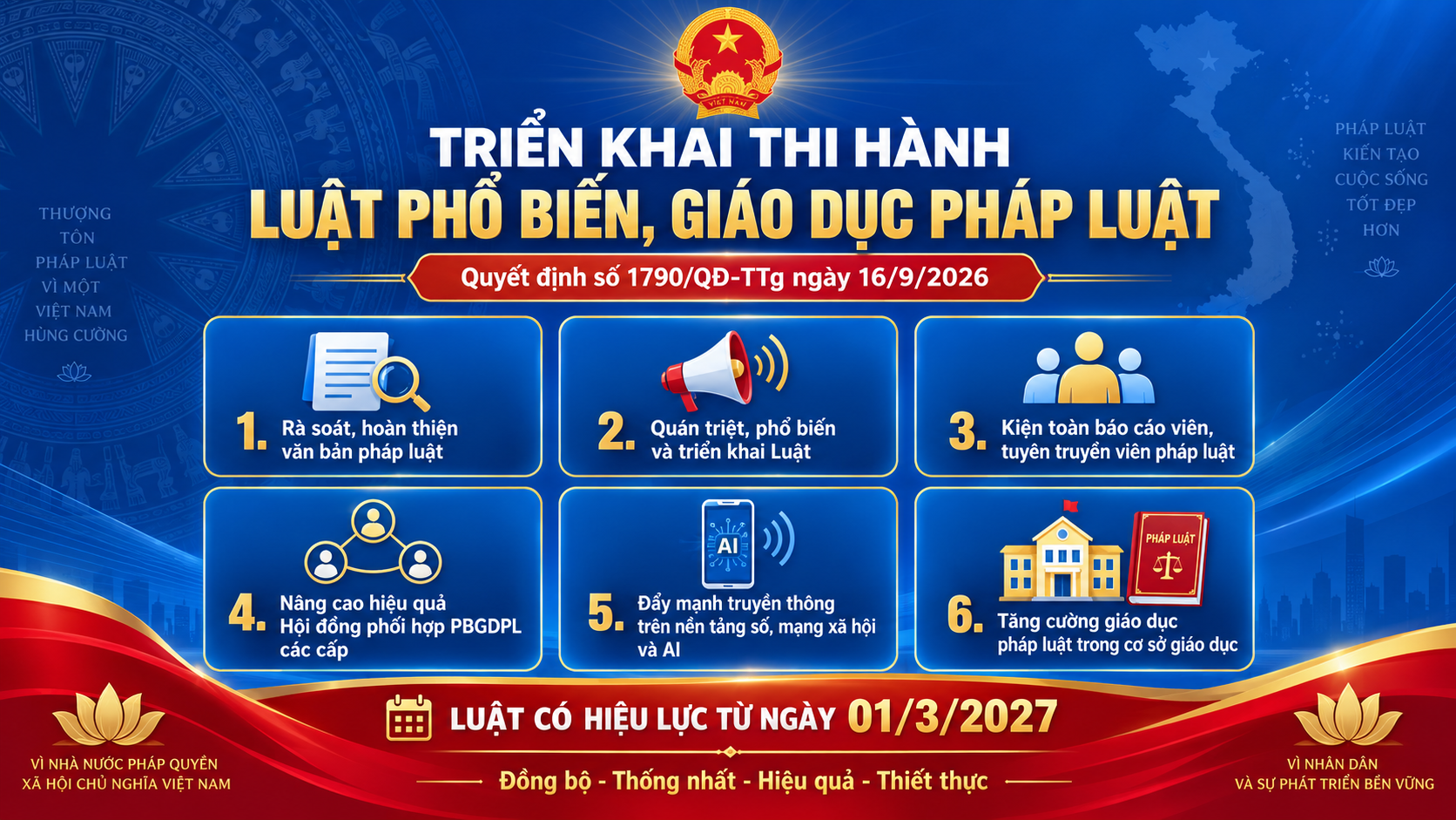 Ảnh được tạo bởi AI