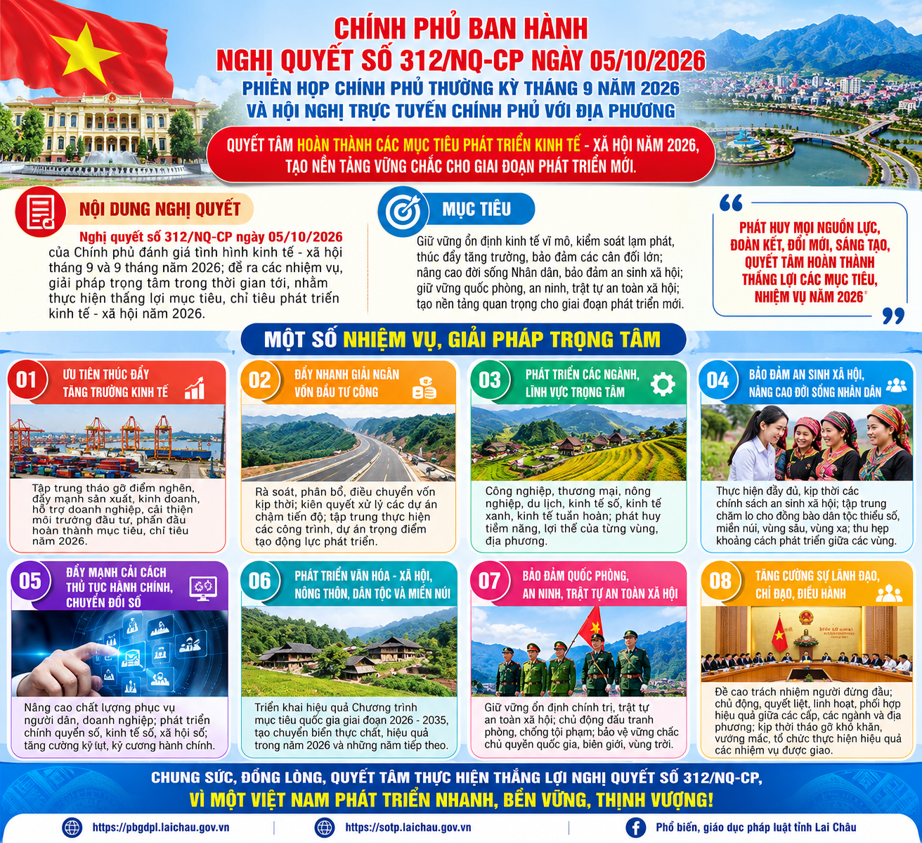 ảnh được tạo bởi AI